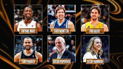 nba hall of fame odds|Basketball Hall of Fame eligible players in 2023 and 2024: .